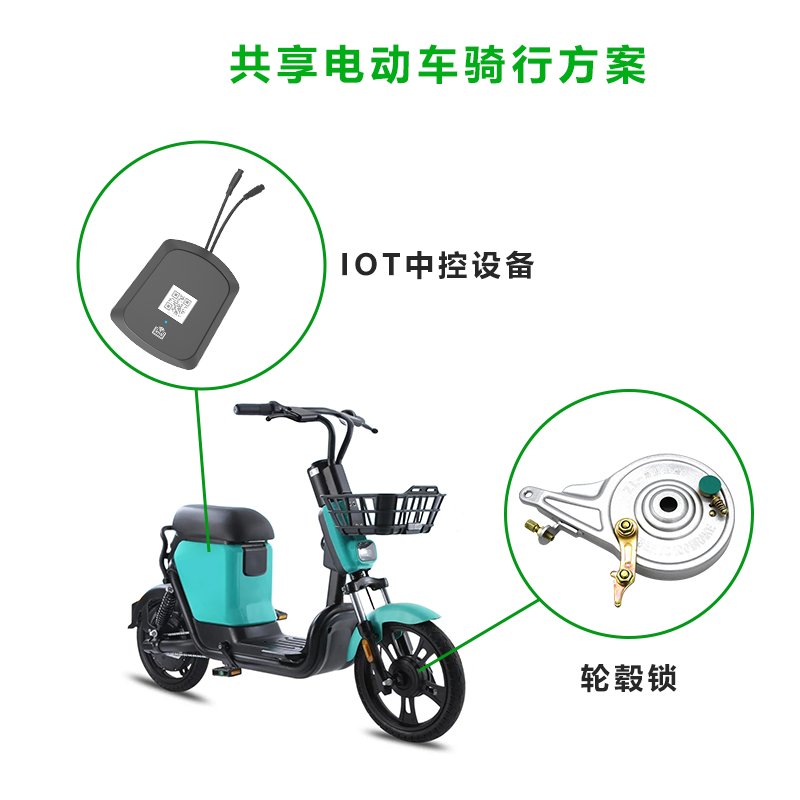 共享電動車-IOT方案 共享電動車-IOT方案